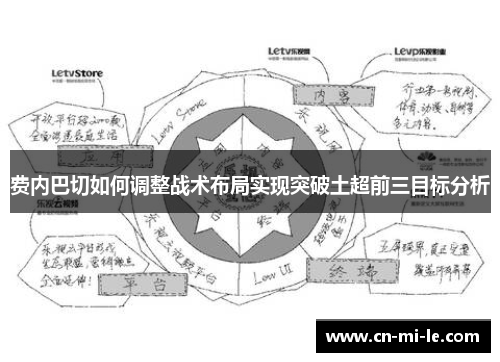 费内巴切如何调整战术布局实现突破土超前三目标分析