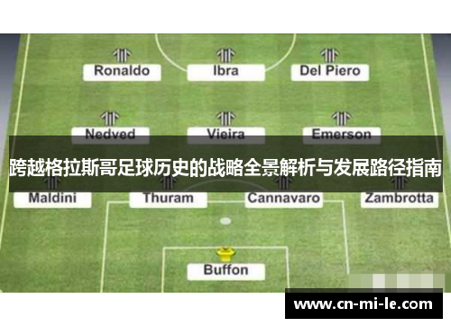 跨越格拉斯哥足球历史的战略全景解析与发展路径指南