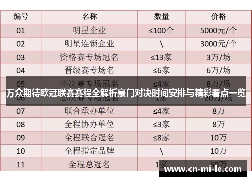 万众期待欧冠联赛赛程全解析豪门对决时间安排与精彩看点一览