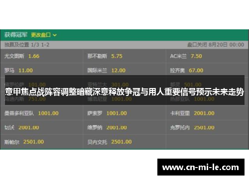 意甲焦点战阵容调整暗藏深意释放争冠与用人重要信号预示未来走势