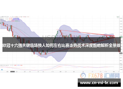 欧冠十六强关键临场换人如何左右比赛走势战术深度前瞻解析全景版