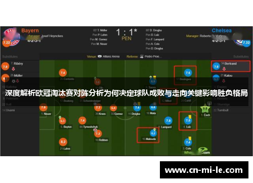 深度解析欧冠淘汰赛对阵分析为何决定球队成败与走向关键影响胜负格局